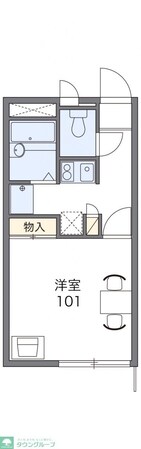 レオパレスJINBAの物件間取画像